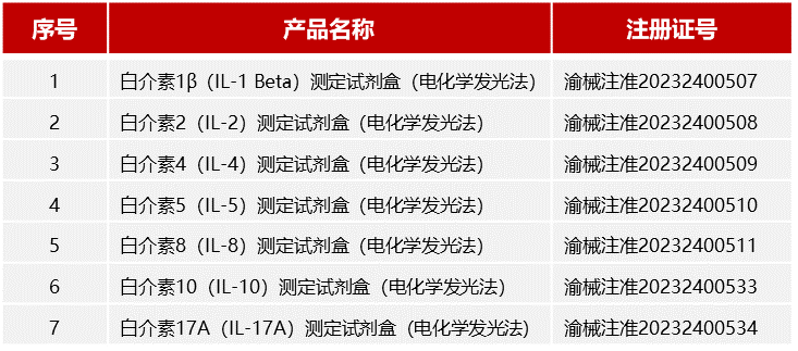 亚洲体育app下载