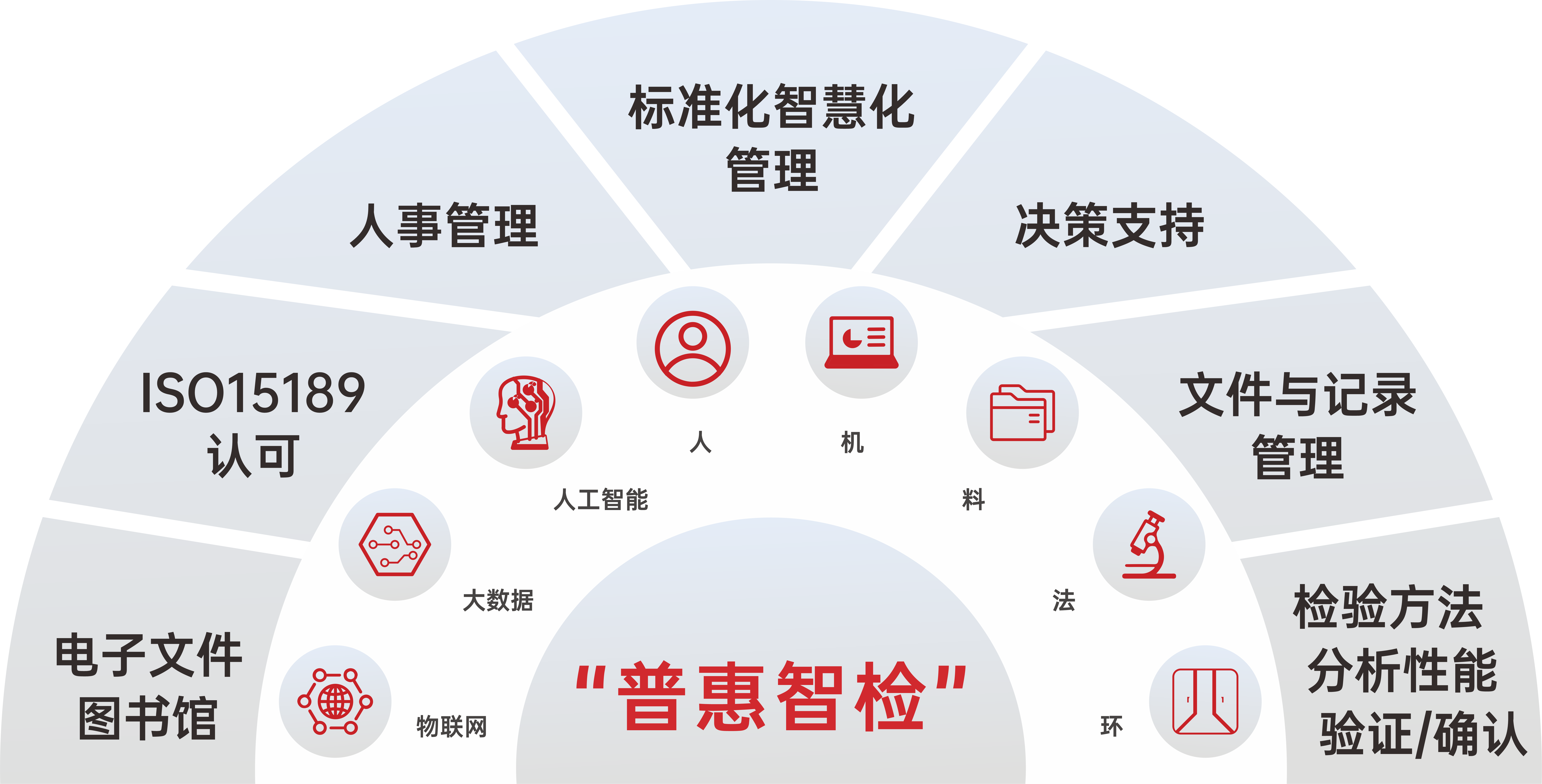 亚洲体育app下载